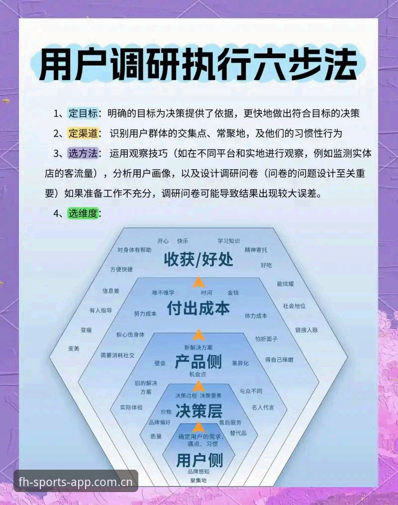 FH体育登录安装失败 资深用户揭秘:FH体育登录安装失败的根源与实战解决心得