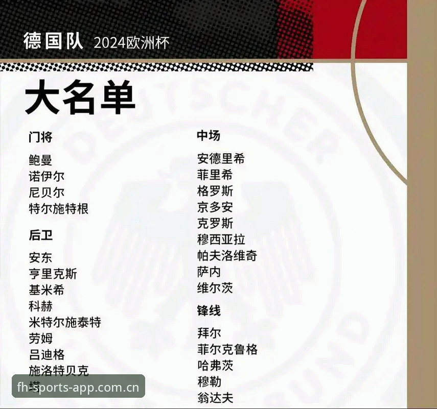 德国队世界杯大名单公布后，如何通过FH体育平台看懂背后趋势？