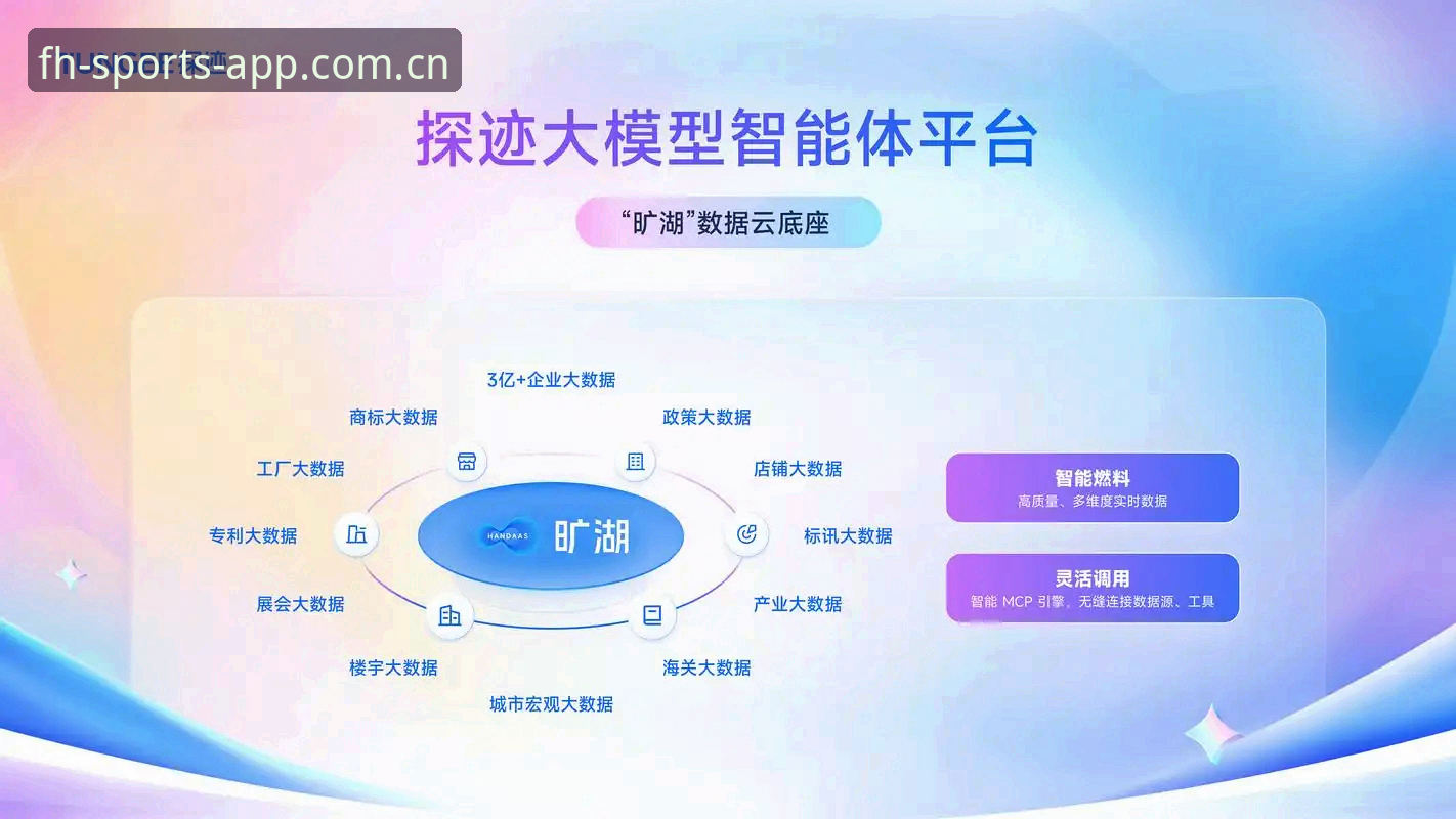 揭秘FH体育官方APP：运动数据平台背后的技术革新与用户体验真相